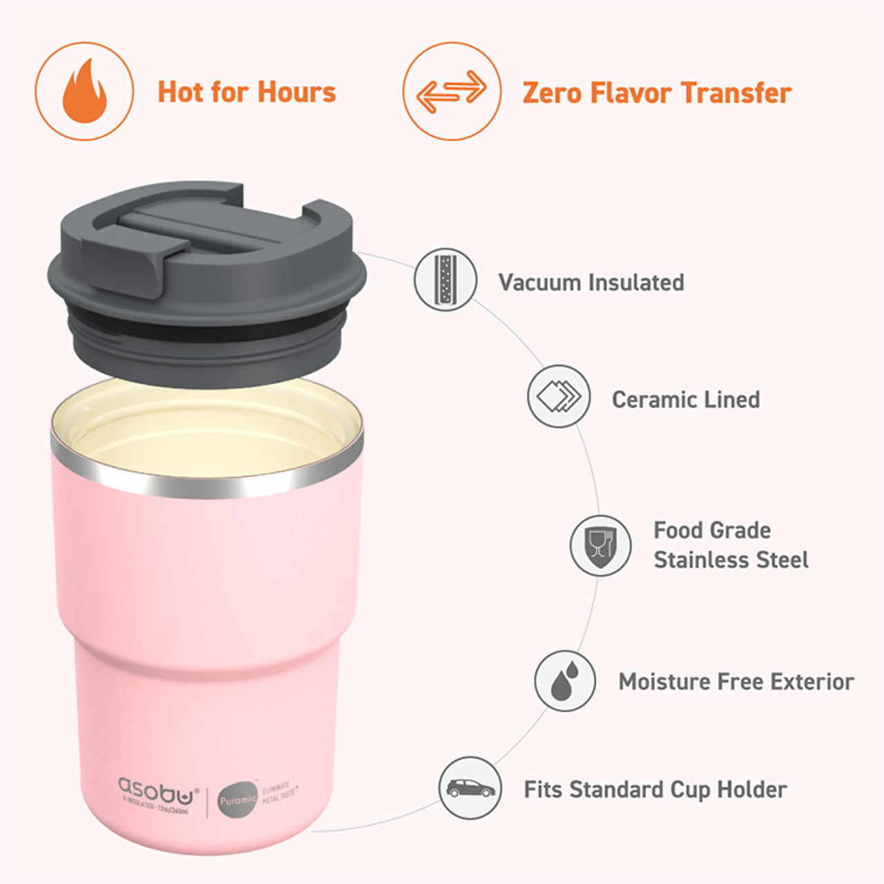 Asobu Coffee Express Drinkbeker 360ml Roze
