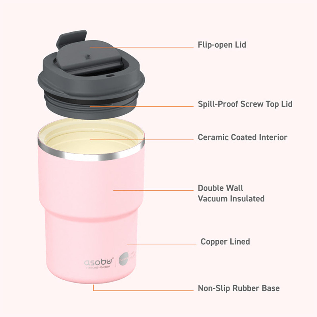Asobu Coffee Express Drinkbeker 360ml Roze