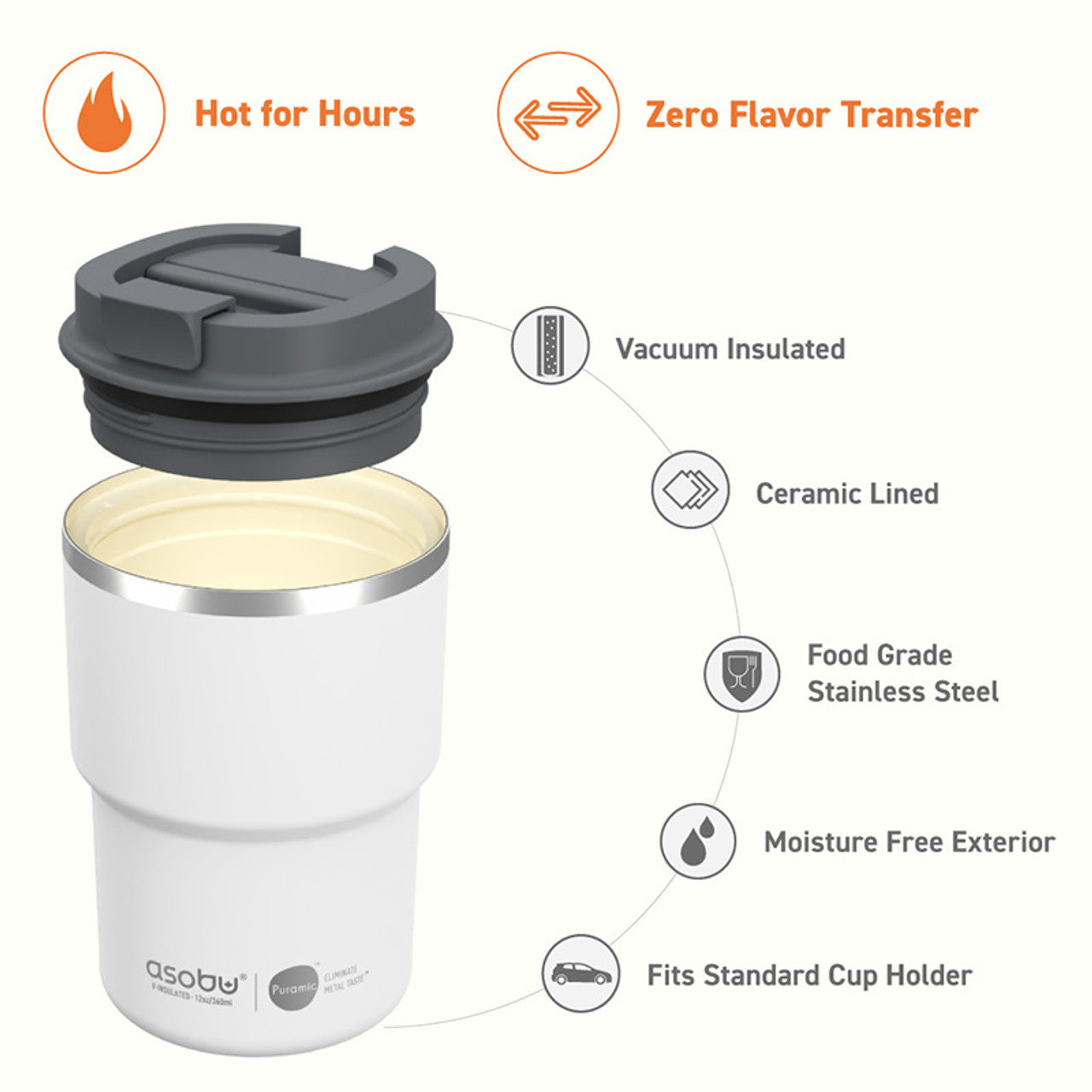 Asobu Coffee Express Drinkbeker 360ml Wit