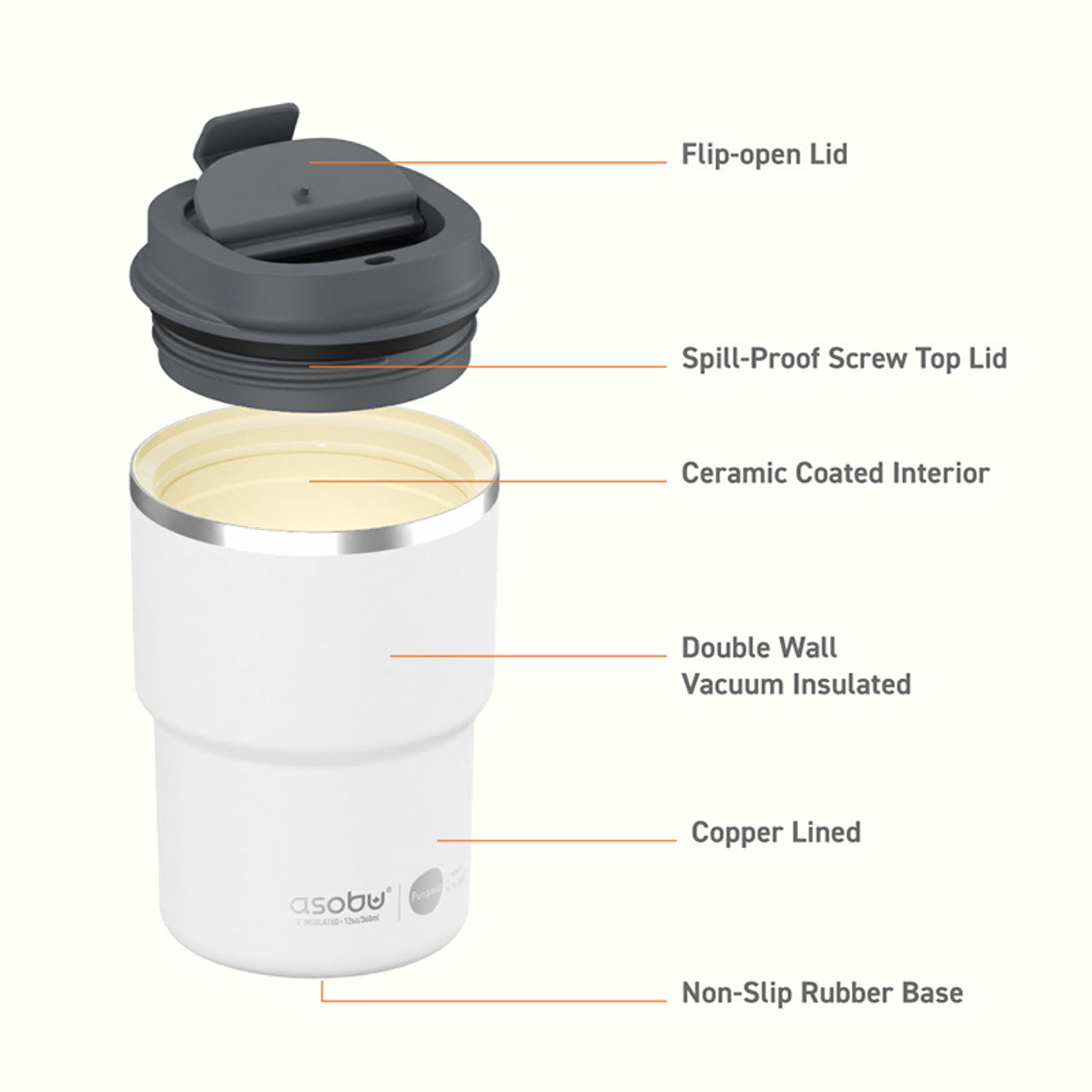 Asobu Coffee Express Drinkbeker 360ml Wit