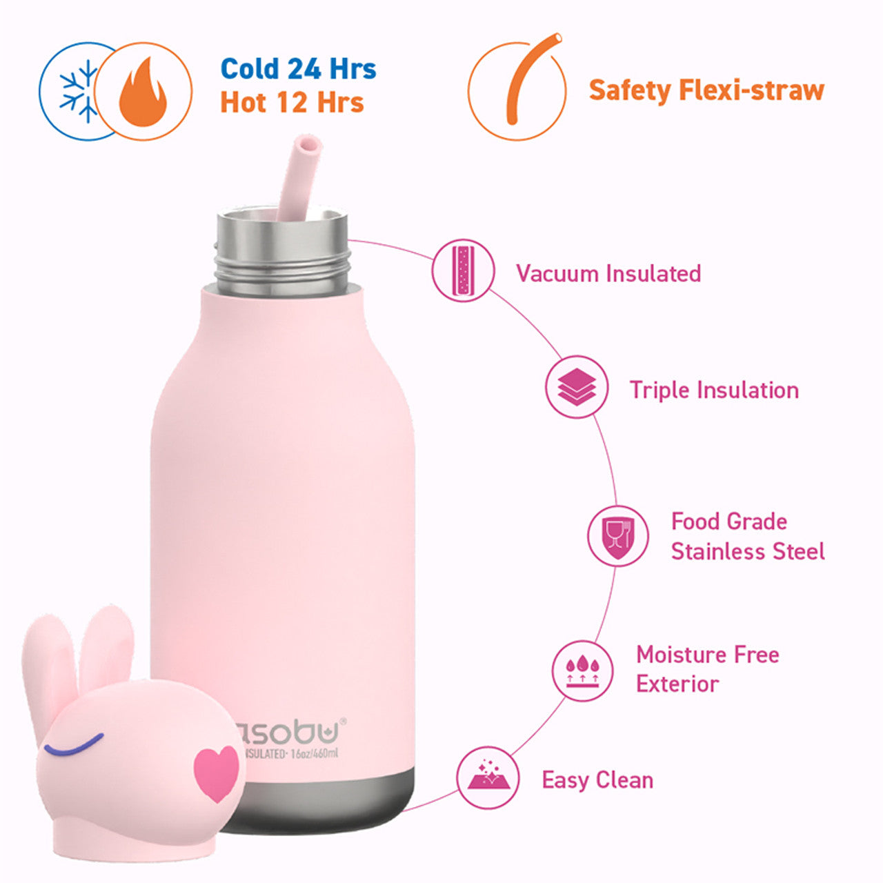 Asobu Besties Bunny Drinkbeker 460ml Geïsoleerd