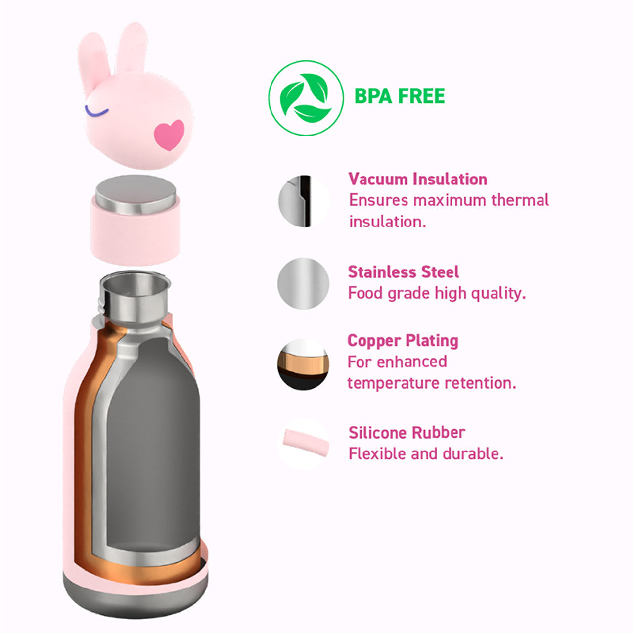 Asobu Besties Bunny Drinkbeker 460ml Geïsoleerd