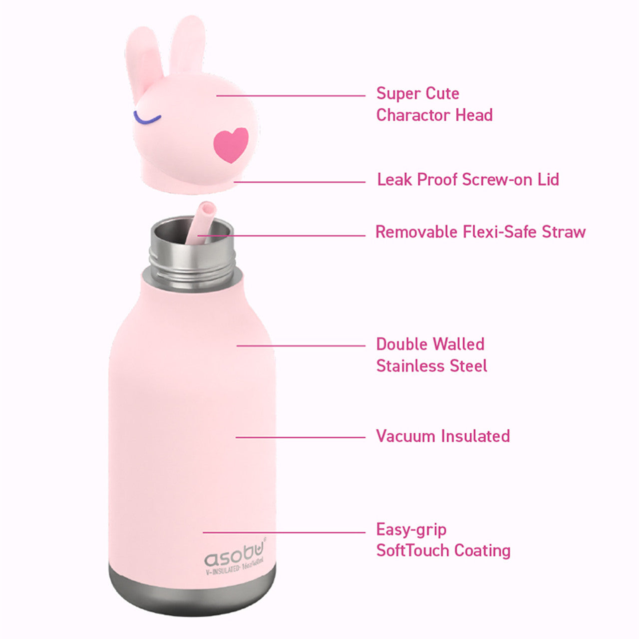 Asobu Besties Bunny Drinkbeker 460ml Geïsoleerd