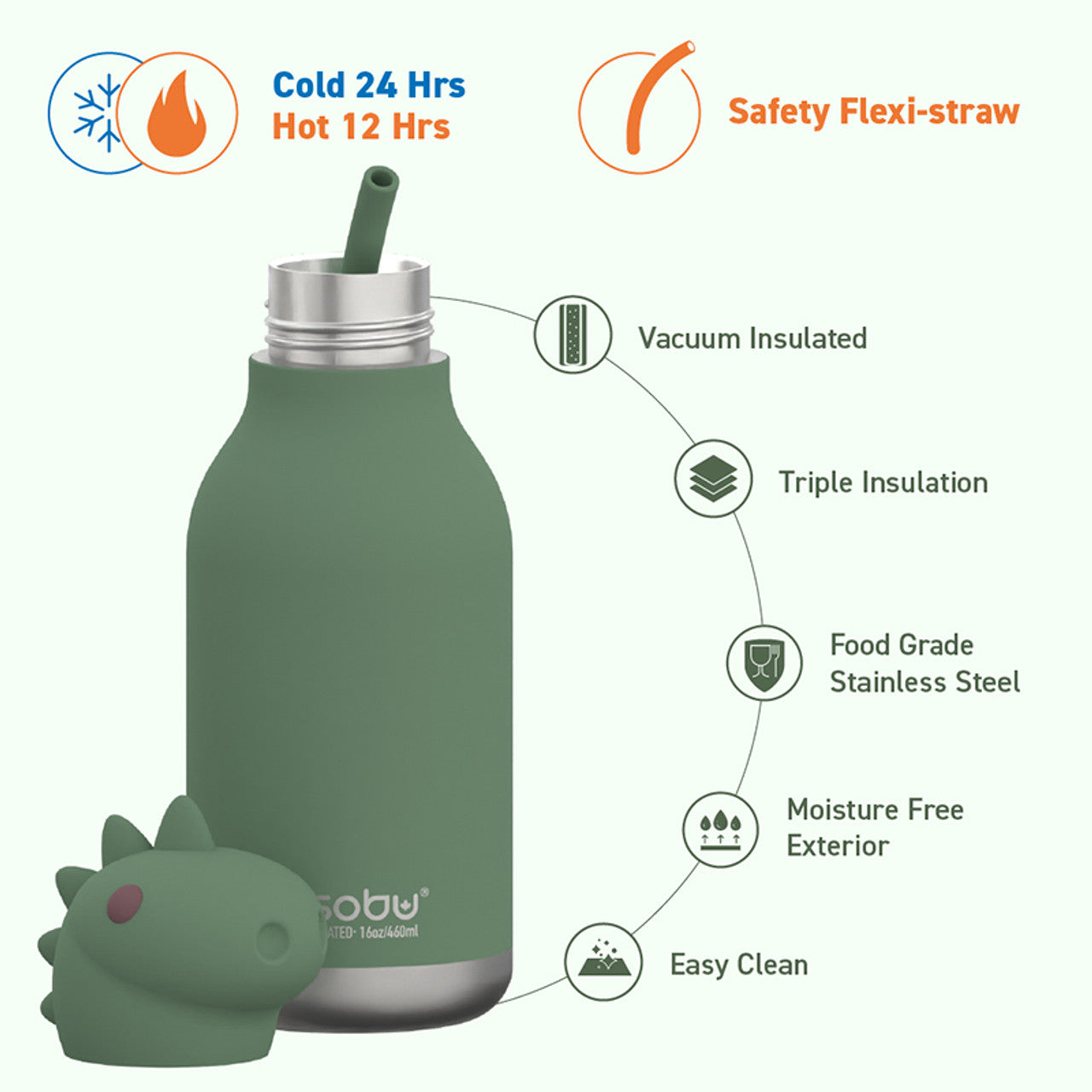 Asobu Besties Dinosaur Drinkbeker 460ml Geïsoleerd