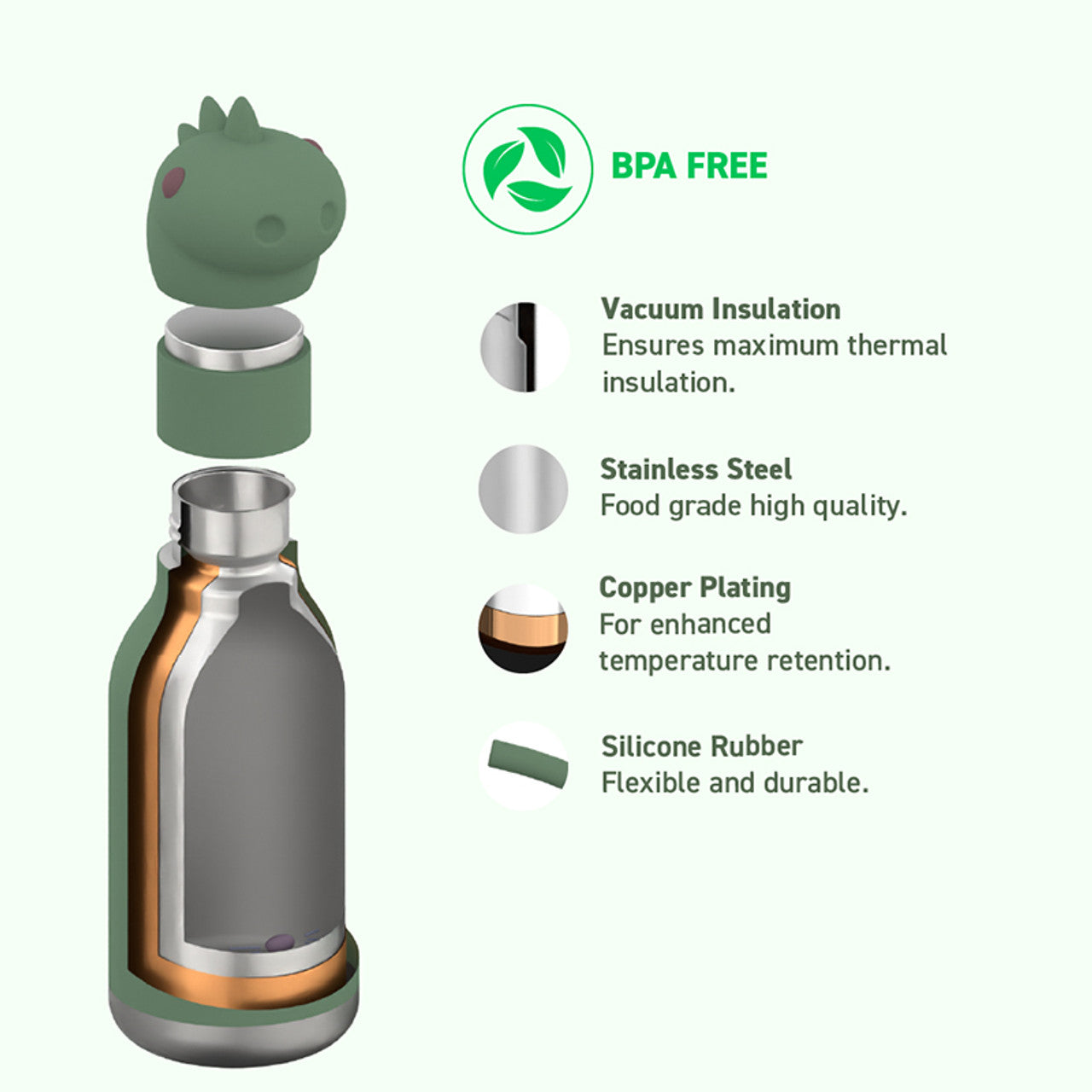 Asobu Besties Dinosaur Drinkbeker 460ml Geïsoleerd