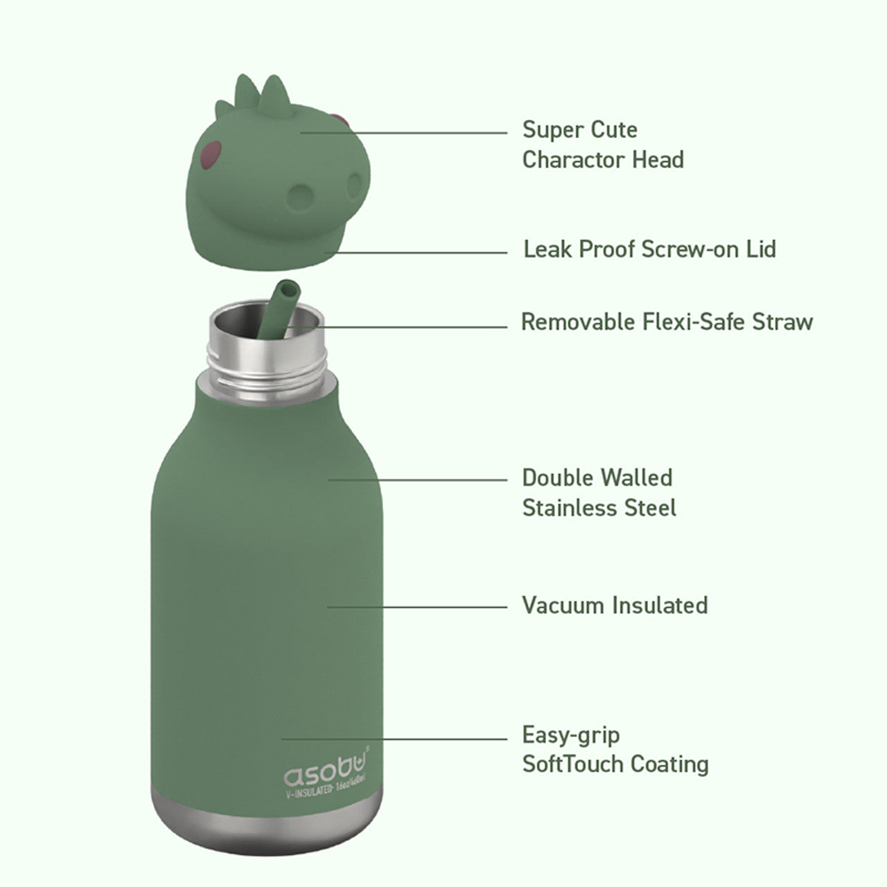 Asobu Besties Dinosaur Drinkbeker 460ml Geïsoleerd