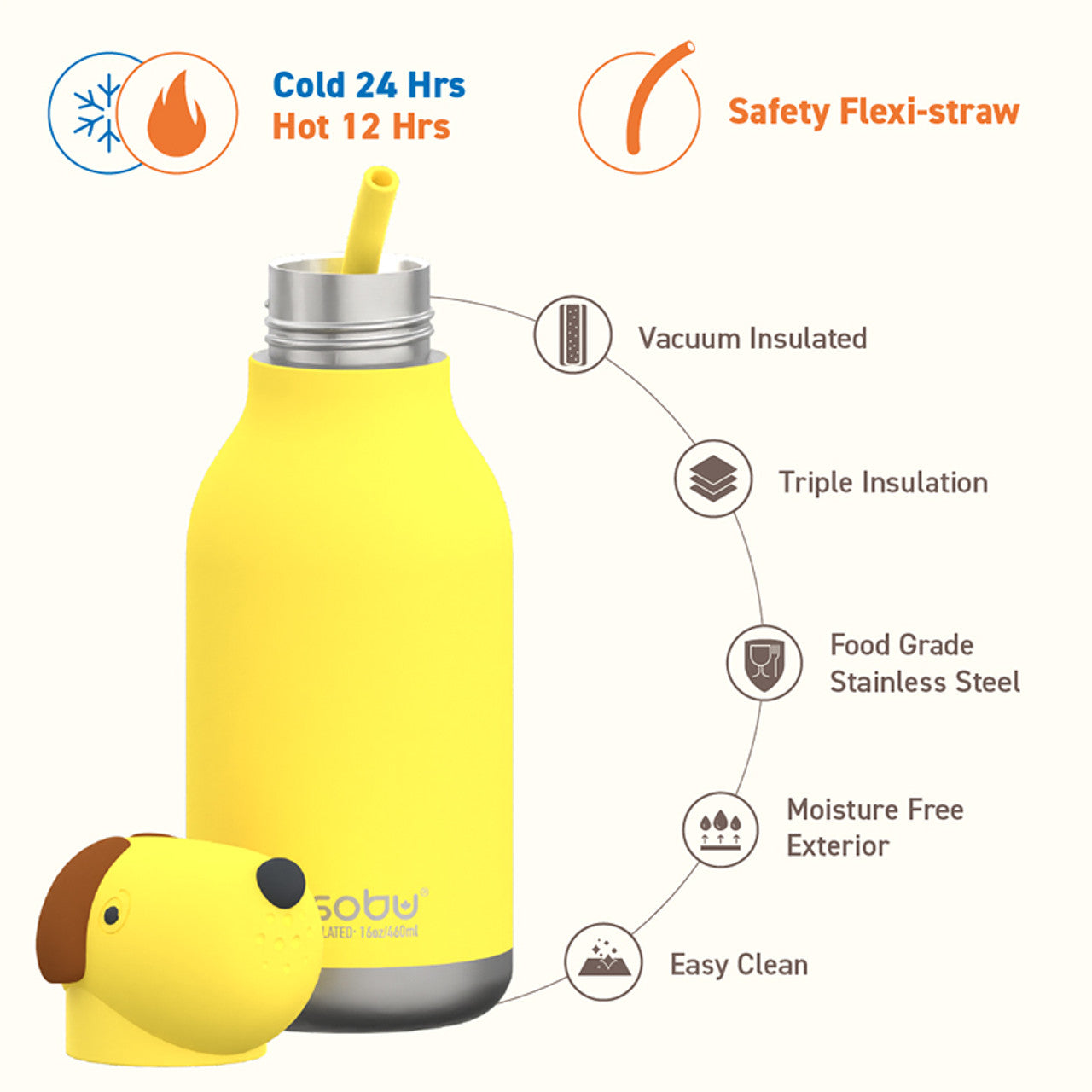 Asobu Besties Dog Drinkbeker 460ml Geïsoleerd