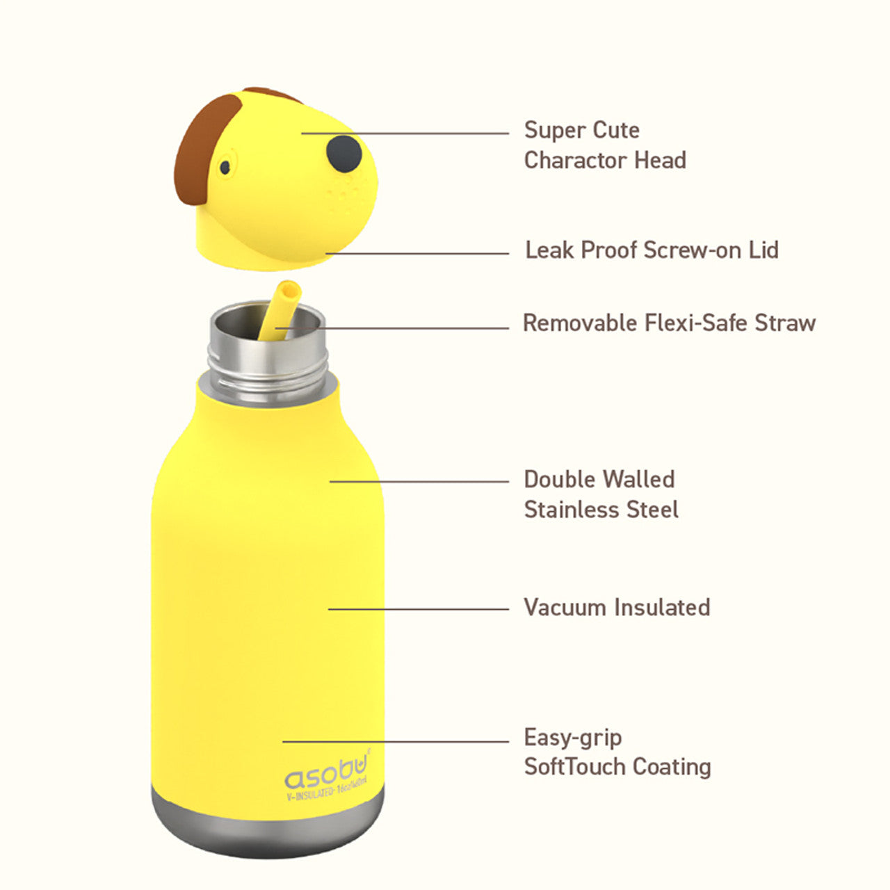 Asobu Besties Dog Drinkbeker 460ml Geïsoleerd