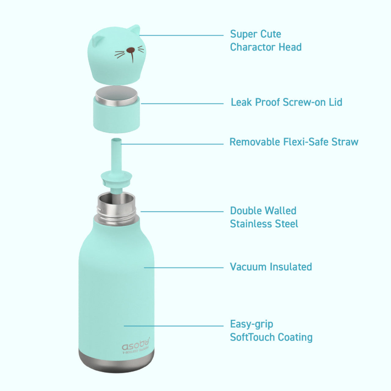 Asobu Besties Penguin Drinkbeker 460ml Geïsoleerd