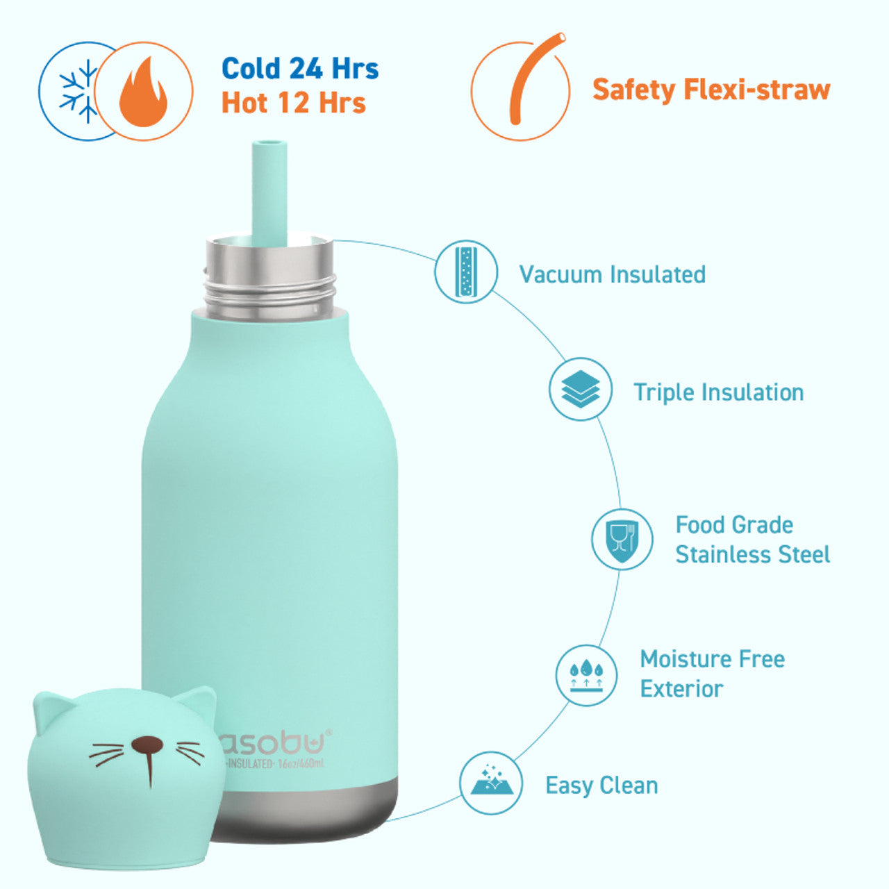 Asobu Besties Penguin Drinkbeker 460ml Geïsoleerd