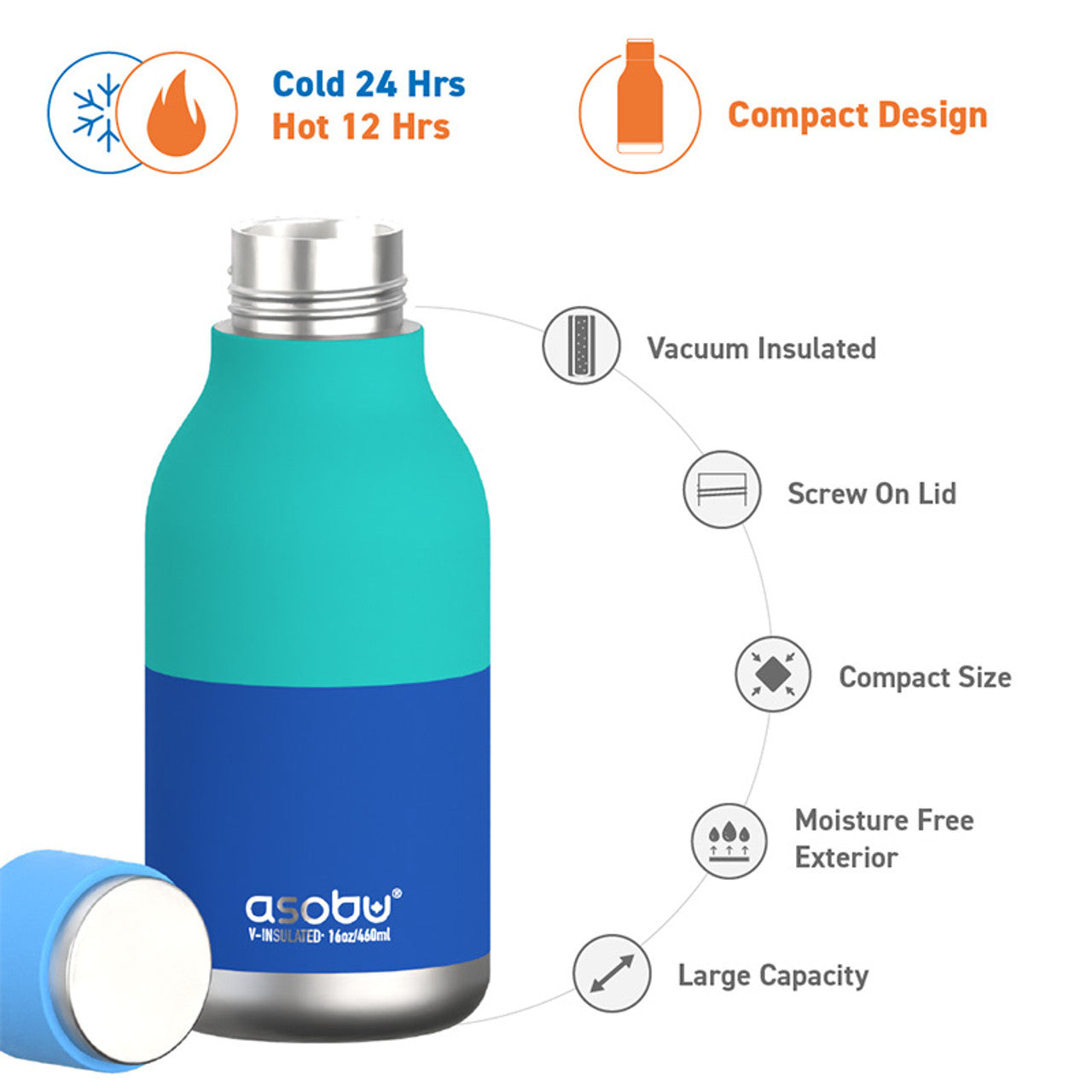 Asobu Urban Thermosfles 460ml Pastelblauw