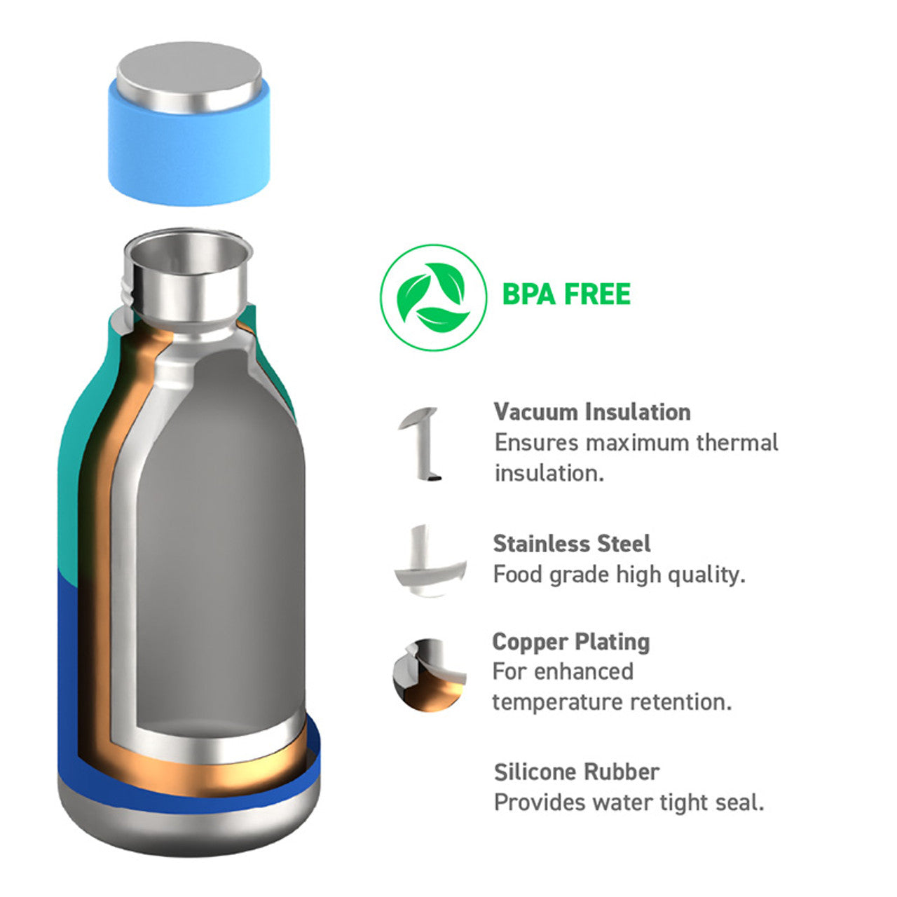 Asobu Urban Thermosfles 460ml Pastelblauw