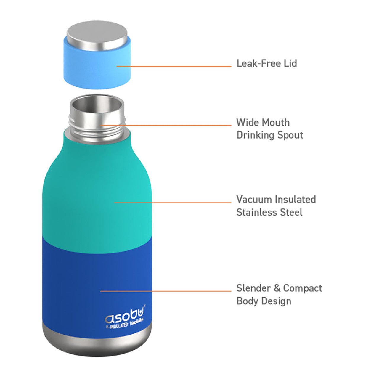 Asobu Urban Thermosfles 460ml Pastelblauw