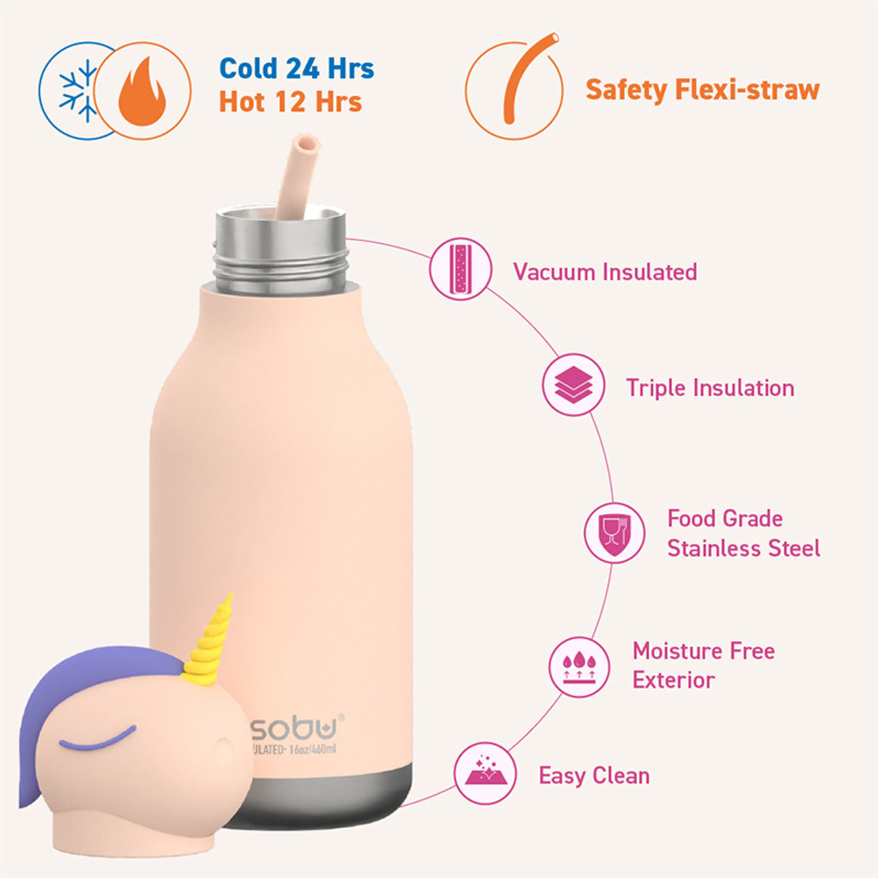 Asobu Besties Unicorn Drinkbeker 460ml Geïsoleerd