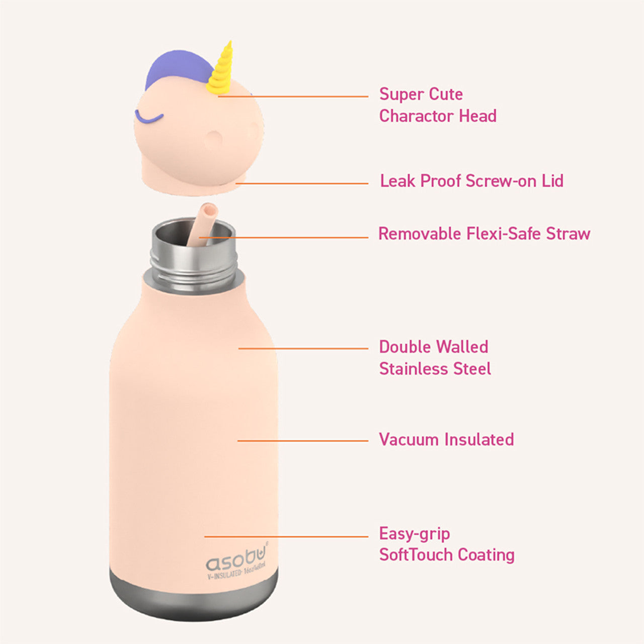 Asobu Besties Unicorn Drinkbeker 460ml Geïsoleerd