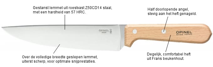 Opinel keukenmessen voordelen